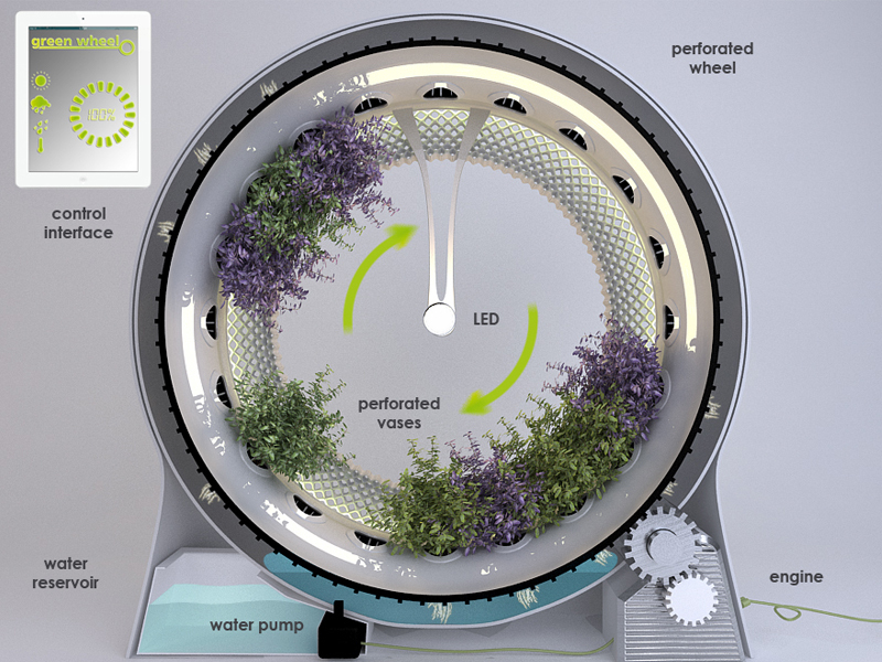 Illustration for article titled The Spinning Indoor Garden Built Using NASA Technology